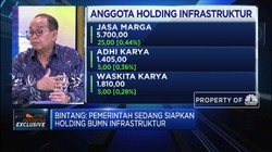 Hutama Karya Siap Holding BUMN