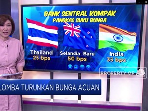 Berlomba Turunkan Bunga Acuan
