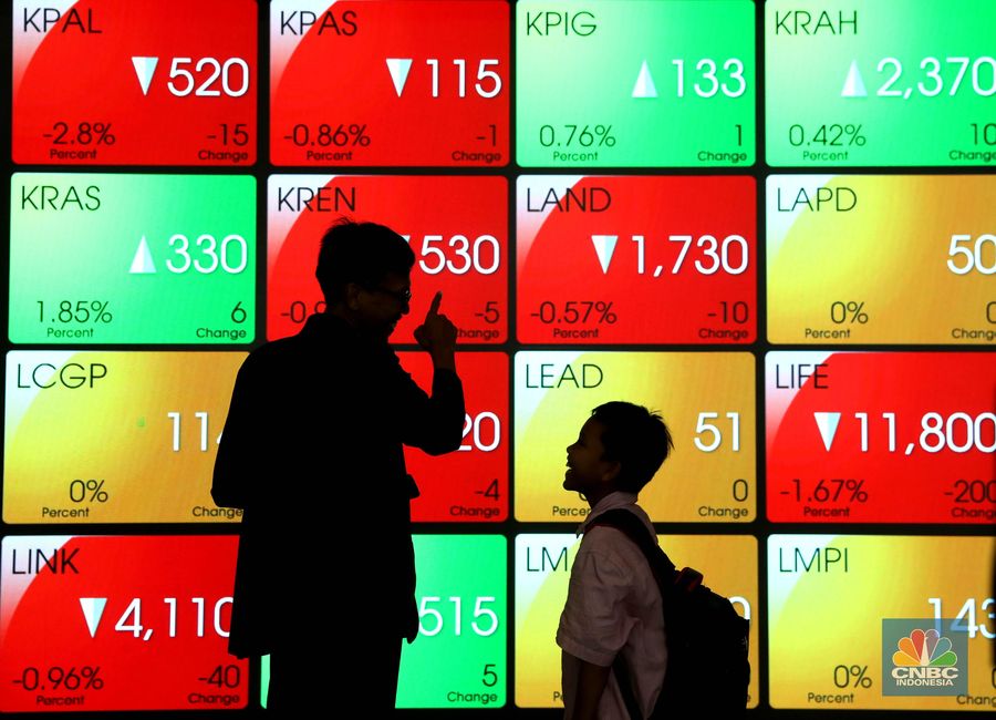 Duh! Situasi Belum Kondusif, IHSG Memerah 2 Hari Beruntun