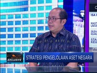 Optimalisasi Aset Negara Ala Kemenkeu