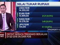 Defisit Transaksi Berjalan Q2-2019 Bengkak Jadi 3%