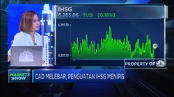 CAD Meningkat, IHSG Menguat Tipis