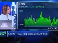 CAD Meningkat, IHSG Menguat Tipis
