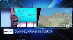 Model Bisnis Perjalanan Umrah