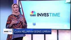 2 Aspek Penting Memulai Bisnis Umrah