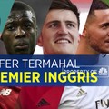 Pemain Liga Inggris dengan Nilai Transfer Tertinggi