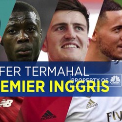 Pemain Liga Inggris dengan Nilai Transfer Tertinggi