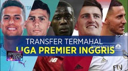 Pemain Liga Inggris dengan Nilai Transfer Tertinggi