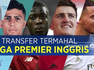 Pemain Liga Inggris dengan Nilai Transfer Tertinggi