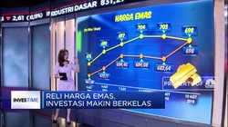 Reli Harga Emas, Investasi Makin Berkelas