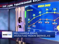 Reli Harga Emas, Investasi Makin Berkelas