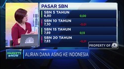 SBN Pemerintah Masih Menarik, Arus Inflow Capai Rp 179 T