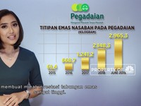 Tips Cuan Investasi Emas di Pegadaian