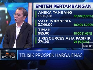 Wow, Harga Emas Bisa Tembus USD 1.575/Oz