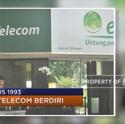 Awal Sejarah Bakrie Telecom