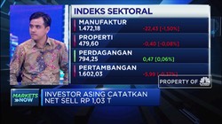 Aksi Net Sell Asing Bikin IHSG Makin Tenggelam