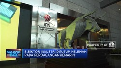 IHSG Lanjutkan Koreksi Tertekan Global
