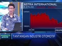 Proyeksi Persaingan Ketat Industri Otomotif