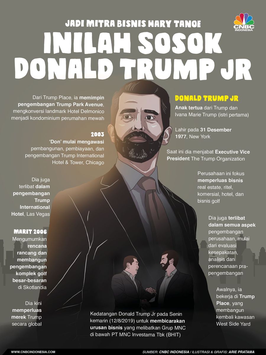 Bos MNC Hary Tanoesoedibjo kedatangan Donald Trump Jr, putra sulung dari Presiden Amerika Serikat (AS) Donald Trump.