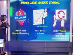 Kenali Dasar Analisis Teknikal