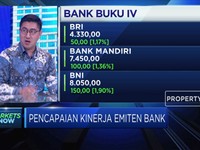 Pemangkasan Suku Bunga Akan Dorong Pertumbuhan BRI