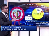 Bisnis TV Tergerus Layanan Streaming