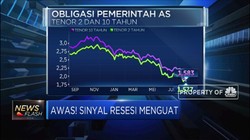 Sinyal Resesi Amerika Serikat