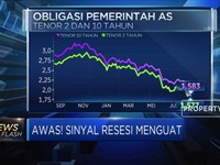 Sinyal Resesi Amerika Serikat