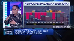 Defisit Neraca Dagang Jadi Ancaman Hingga Akhir Tahun