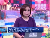 Neraca Dagang Indonesia Diperkirakan Defisit