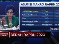 Sri Mulyani Paparkan Rincian RAPBN 2020
