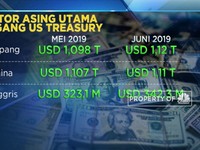 Jepang Salip China Jadi Investor Utama US Treasury