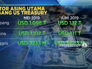 Jepang Salip China Jadi Investor Utama US Treasury