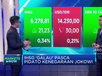 Pasar Respons Positif Pidato Jokowi, IHSG Masuk Zona Hijau