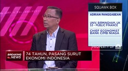Ekonom Cermati Inisiatif Reformasi Pidato Kenegaraan Jokowi