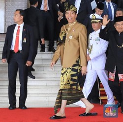 Jokowi Rencanakan Defisit APBN 2020 Rp 307,2 Triliun