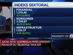 Pemerintah Patok Defisit Anggaran Hanya 1,76%