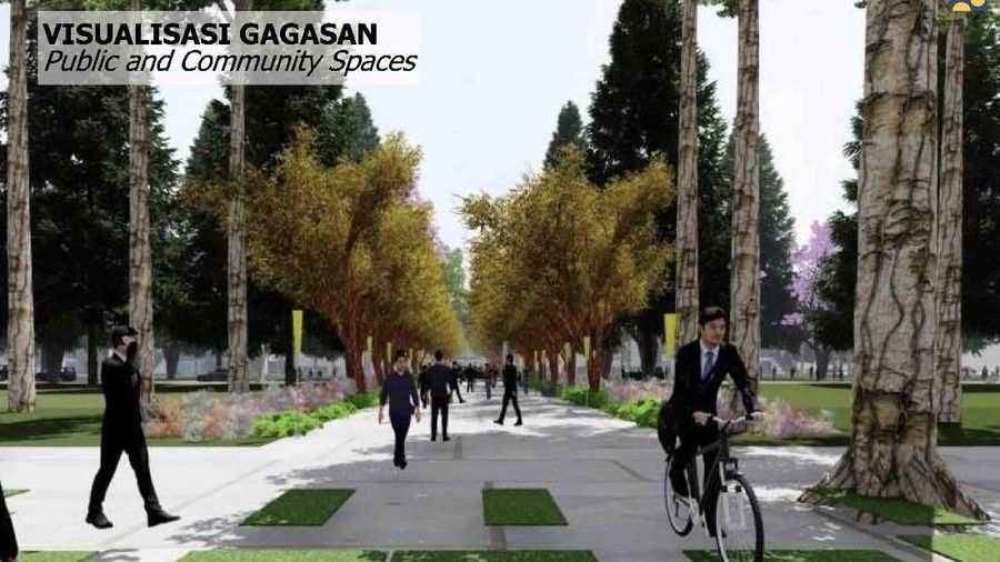 foto/ Gagasan Rencana dan Kriteria Desain Ibu kota Negara 6 (Dok: PUPR)