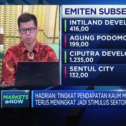 Permintaan Meningkat, Emiten Properti Makin Menggeliat