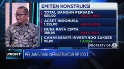 Gapensi Minta 30% Proyek Infrastruktur Dikerjakan Swasta