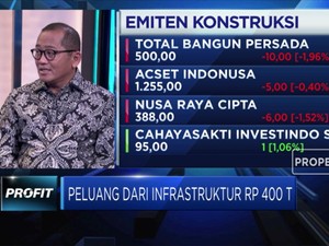 Gapensi Minta 30% Proyek Infrastruktur Dikerjakan Swasta