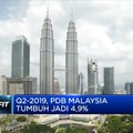 Terlalu Mengikuti Zaman, 80 Ribu Warga Malaysia Bangkrut