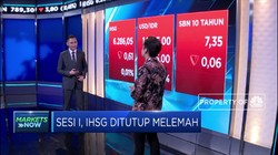 IHSG Melemah, Saatnya Investor Buy Back