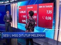 IHSG Melemah, Saatnya Investor Buy Back