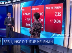 IHSG Melemah, Saatnya Investor Buy Back