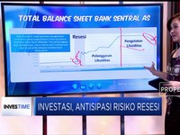 Obligasi, Instrumen Pilihan Di Masa Resesi