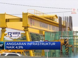 Tahun 2020, Infrastruktur Masih Jadi Primadona