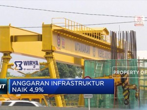 Tahun 2020, Infrastruktur Masih Jadi Primadona