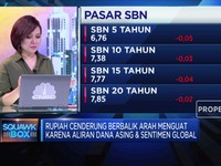 Arus Inflow Bertambah Bikin Rupiah Berjaya