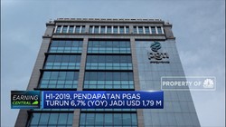 Ini Penyebab Pendapatan PGN Anjlok Hampir 70%